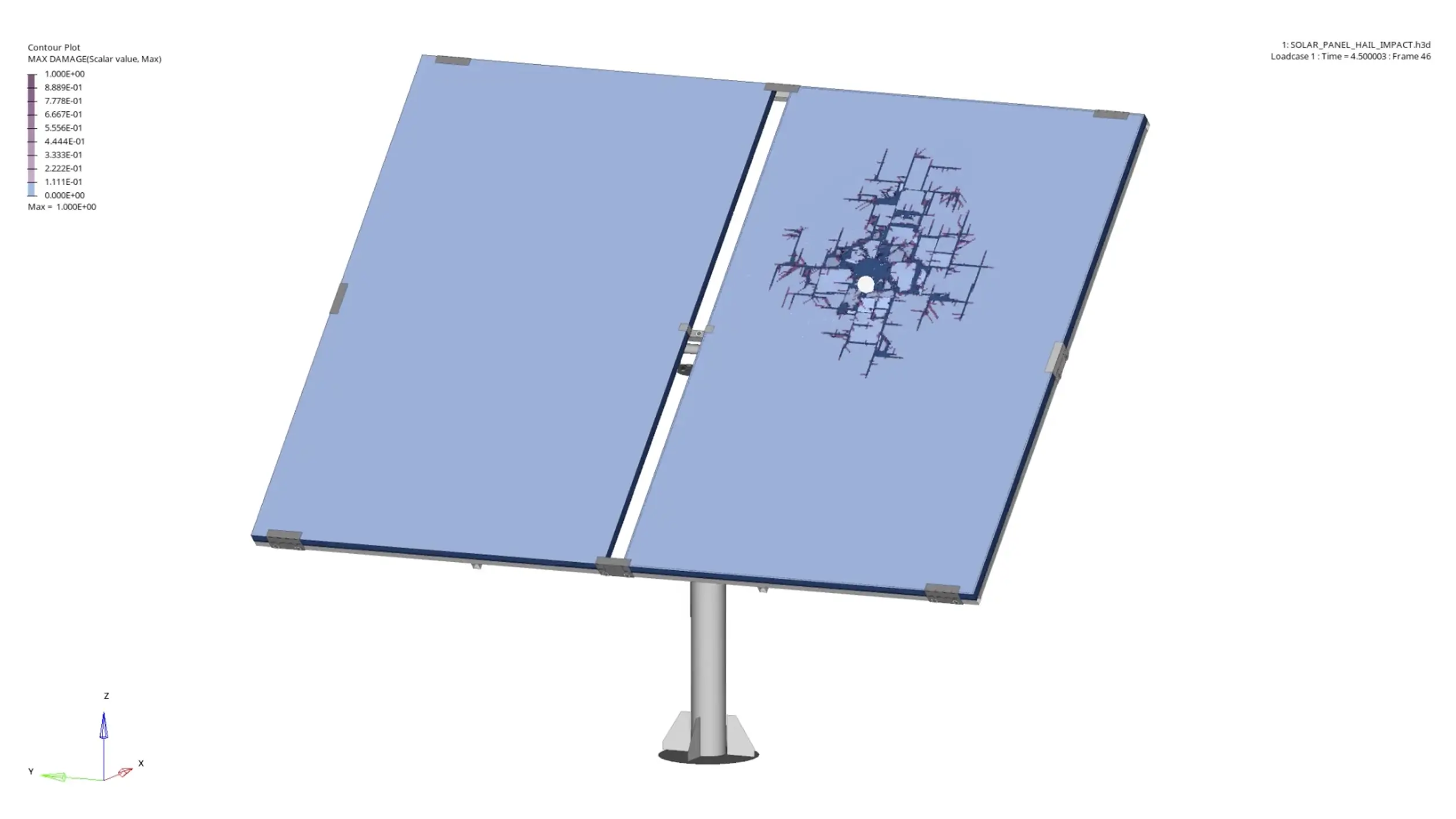 SmartCAE - Altair Hypermesh - Applicazioni energetiche e ambienti estremi (Hail Strike)