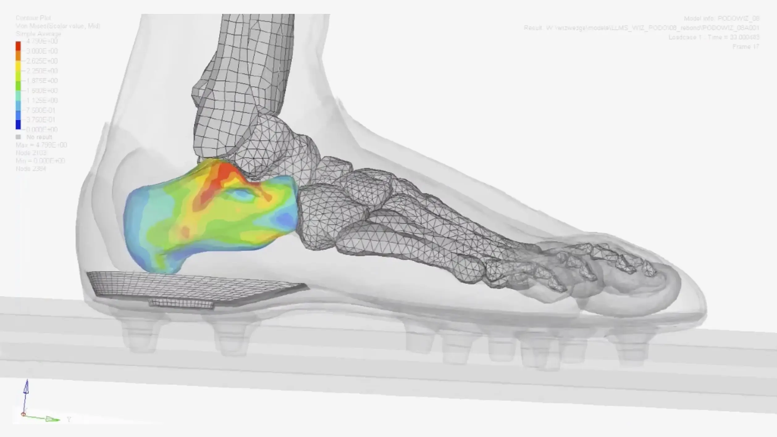 SmartCAE - Altair Hypermesh - Materiali avanzati e interazione fluido-struttura